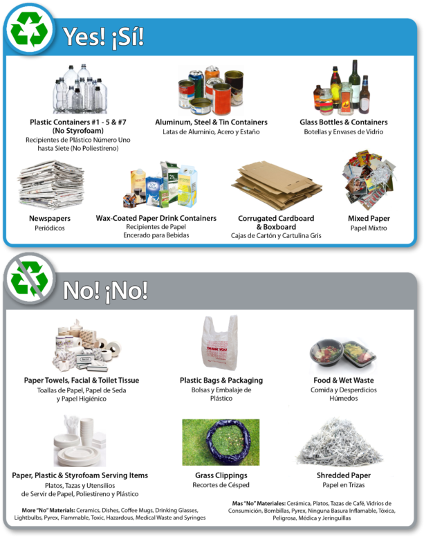 Recycling Guidelines (768x813), Png Download