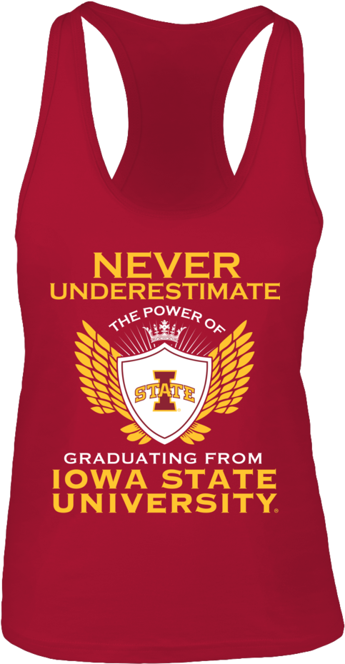 Never Underestimate Iowa State Cyclones University (1000x1000), Png Download