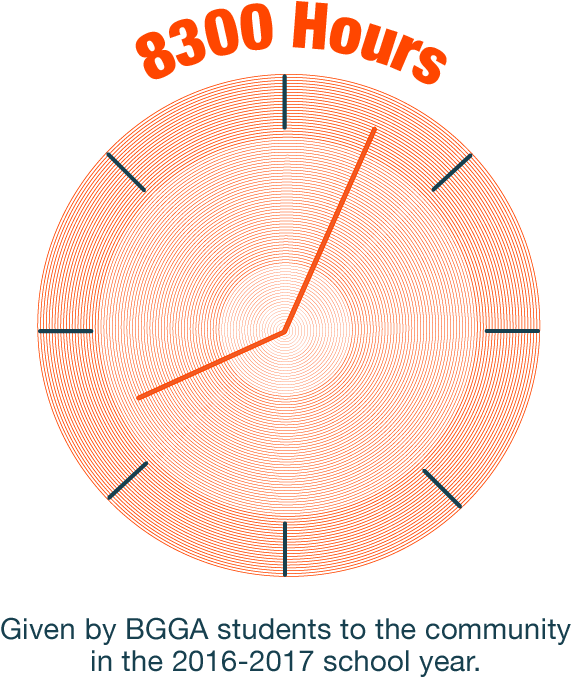 For Many Of Our Students, Volunteerism And Community (801x801), Png Download