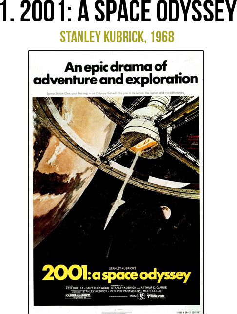 The Mofo Top Of (486x643), Png Download