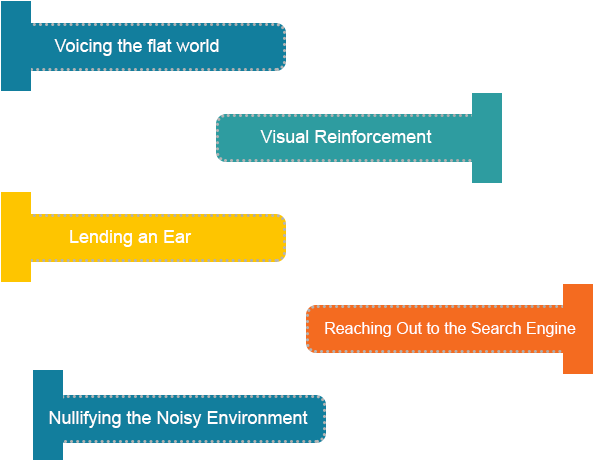 Here Are The Top 5 Reasons Why You Should Closed Caption (700x500), Png Download