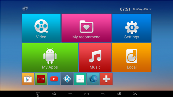 Firestick & Android Box (1000x333), Png Download