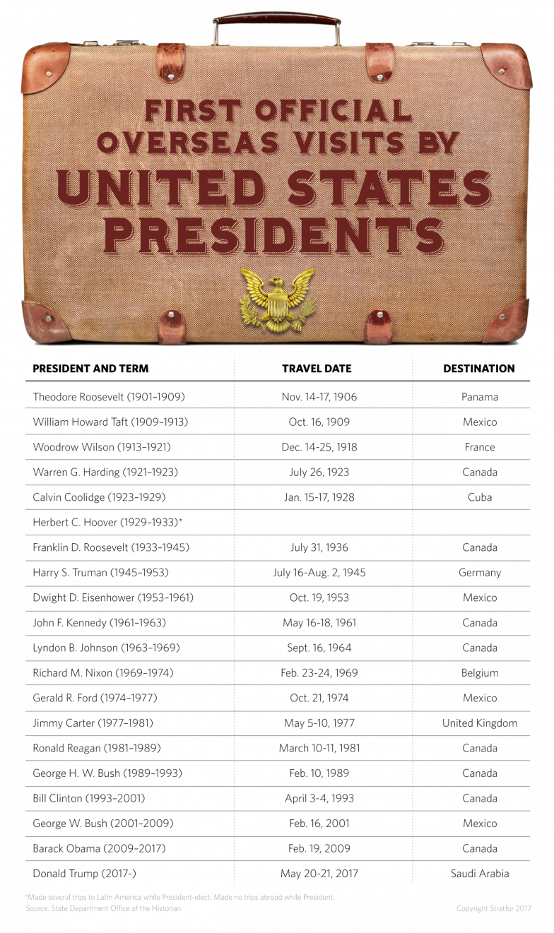 But The American President Is In For A Rude Discovery (784x1321), Png Download