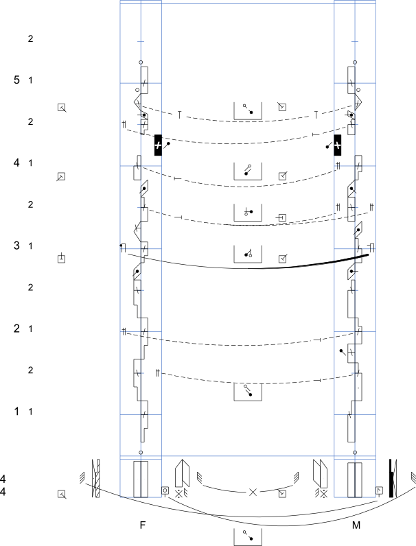 Notation Of Basic Movements Of Argentine Tango (606x796), Png Download