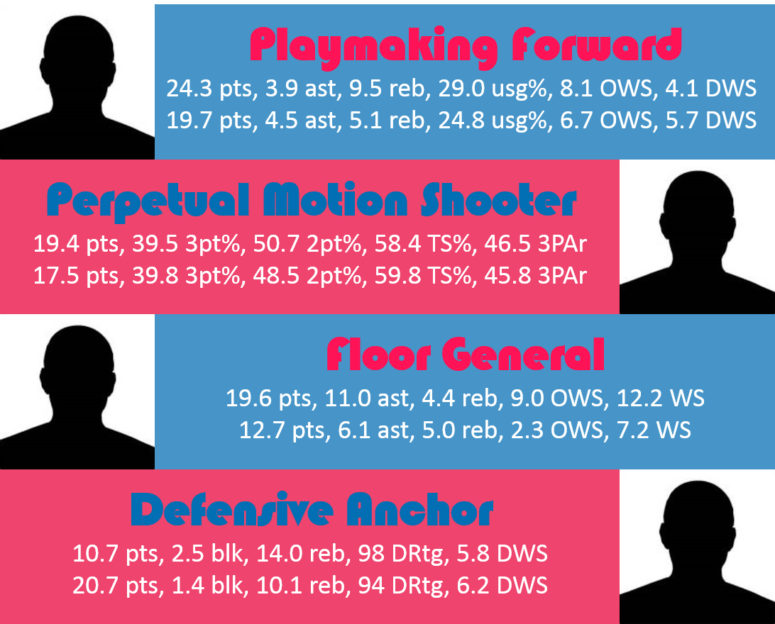 Clippers Celtics (1092x880), Png Download