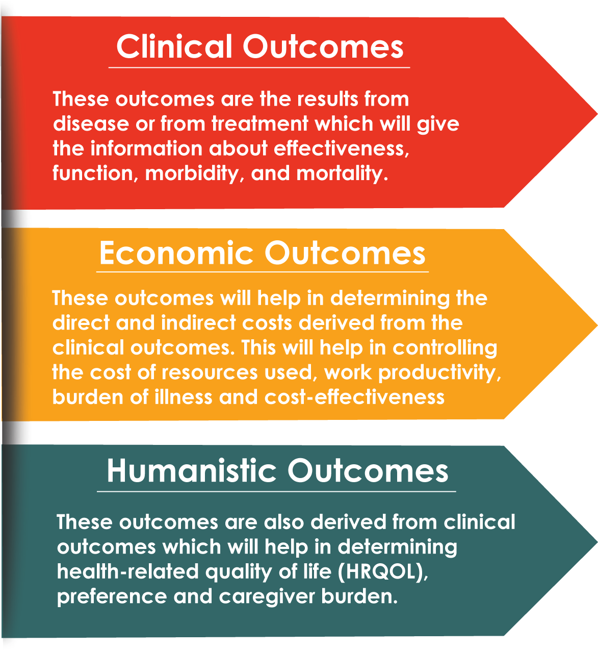 Iinfographic 02-03 (1272x1379), Png Download