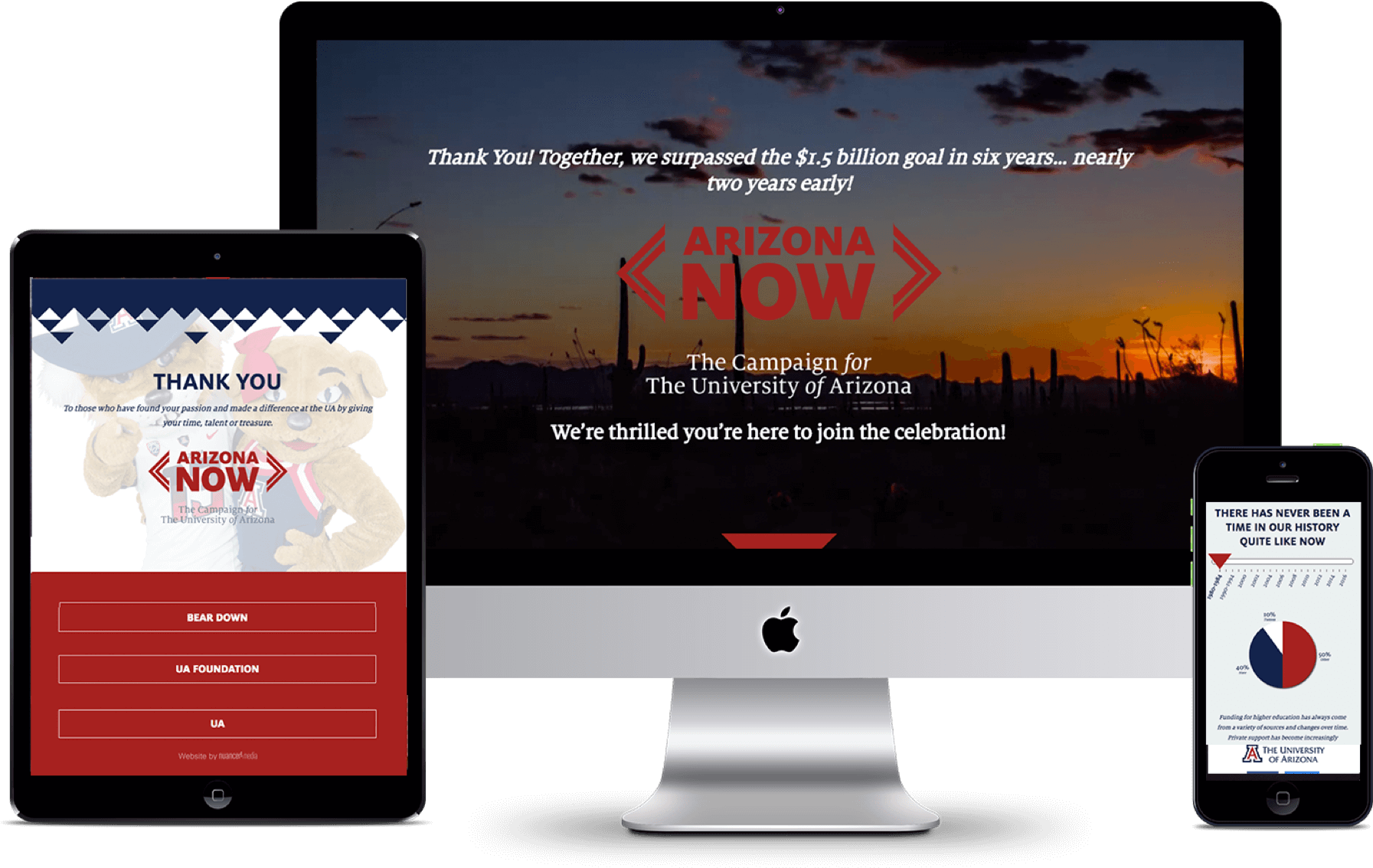 This Webpage Allows The Community To See What Celebrate (1797x1140), Png Download