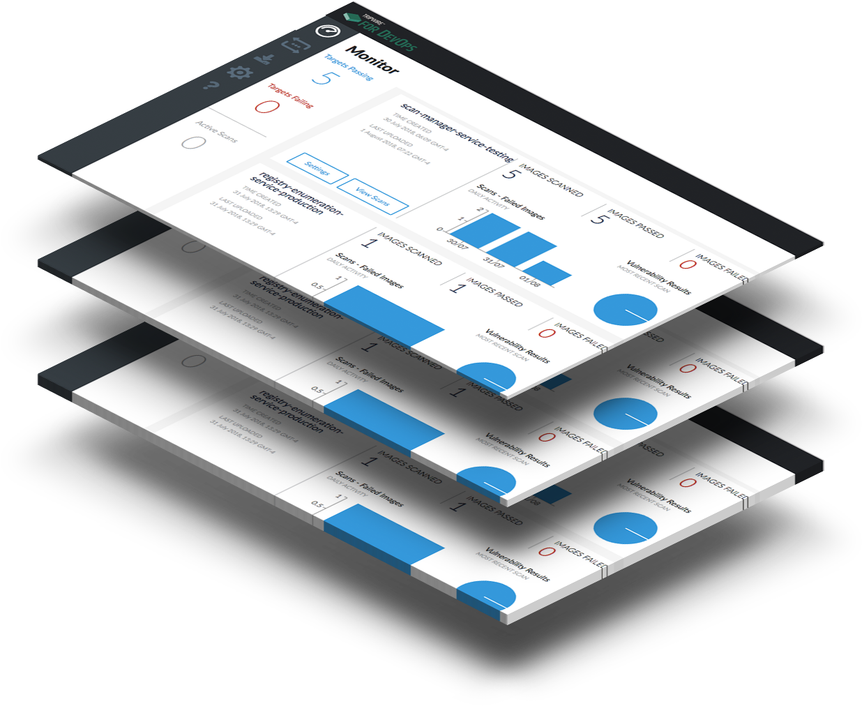 Tripwire For Devops Makes It Easy To Reduce Cycle Time (1300x1200), Png Download