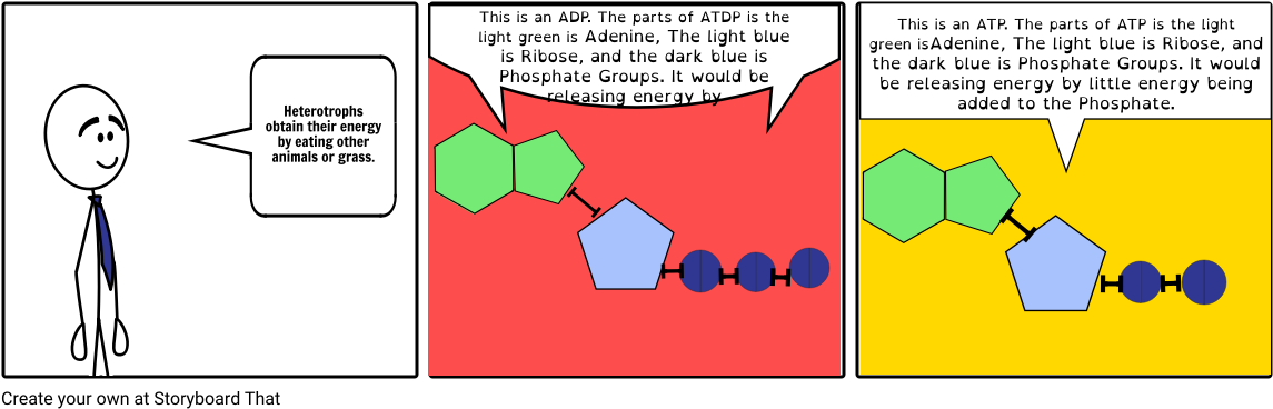 Adp Png (1164x385), Png Download