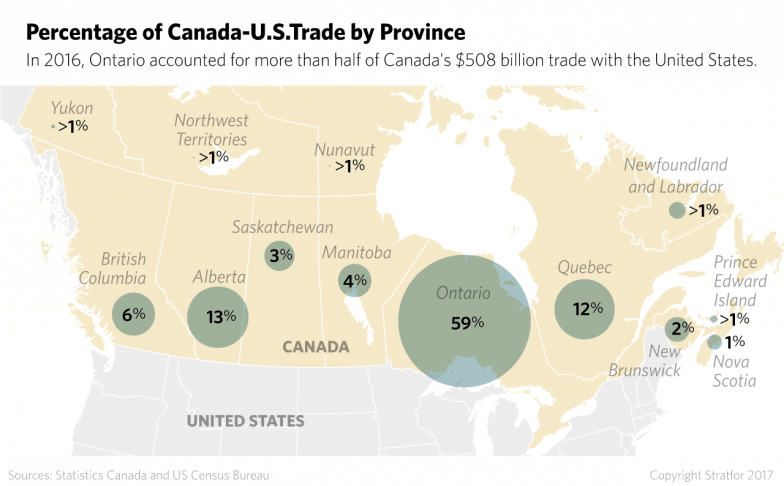 Percentage Of U (784x486), Png Download