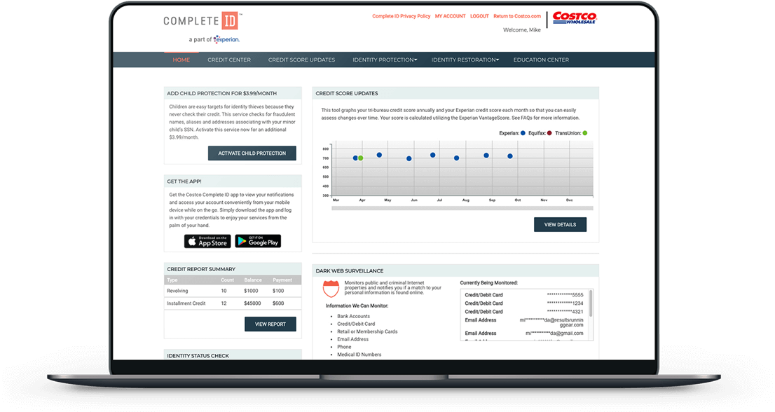 The Complete Id Financial Dashboard (1106x588), Png Download