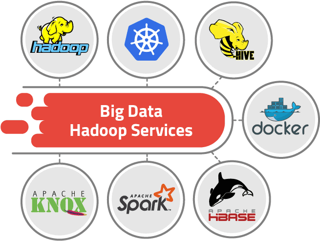 Big Data Solutions (700x500), Png Download