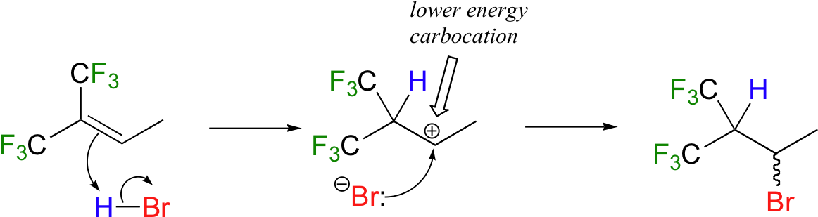 Consider The Following Hypothetical Reaction, Which (1180x324), Png Download