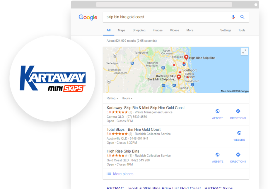 Featured Local Seo Works Melbourne (947x654), Png Download