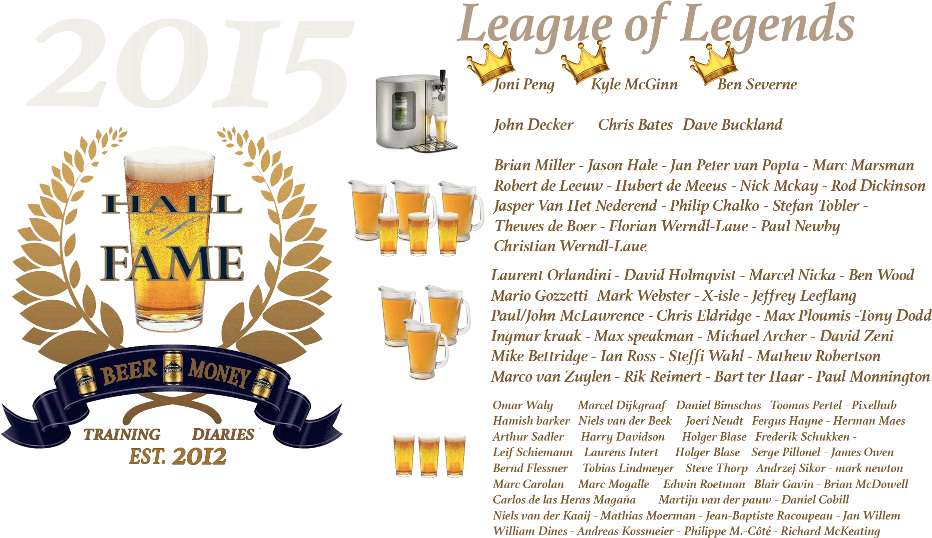 Hall Of Fame Beer Money League (1920x1080), Png Download