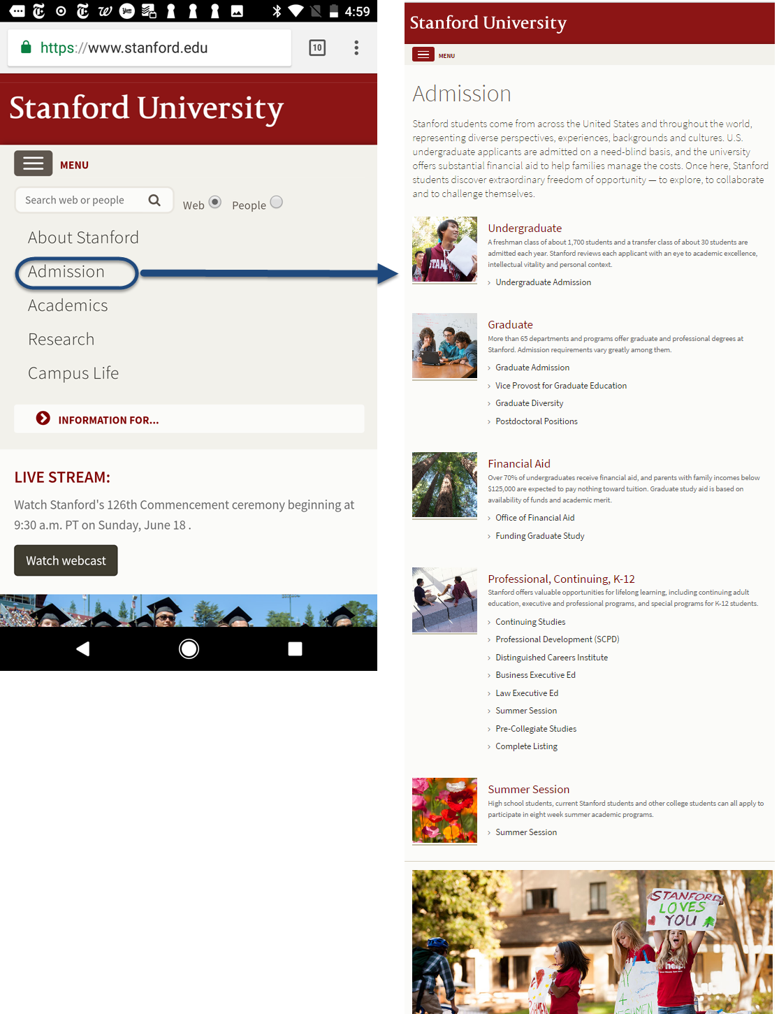 Subnavigation Is Implemented Through Category Landing (1115x1451), Png Download