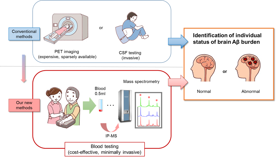 Aust Science Channel On Twitter (880x506), Png Download