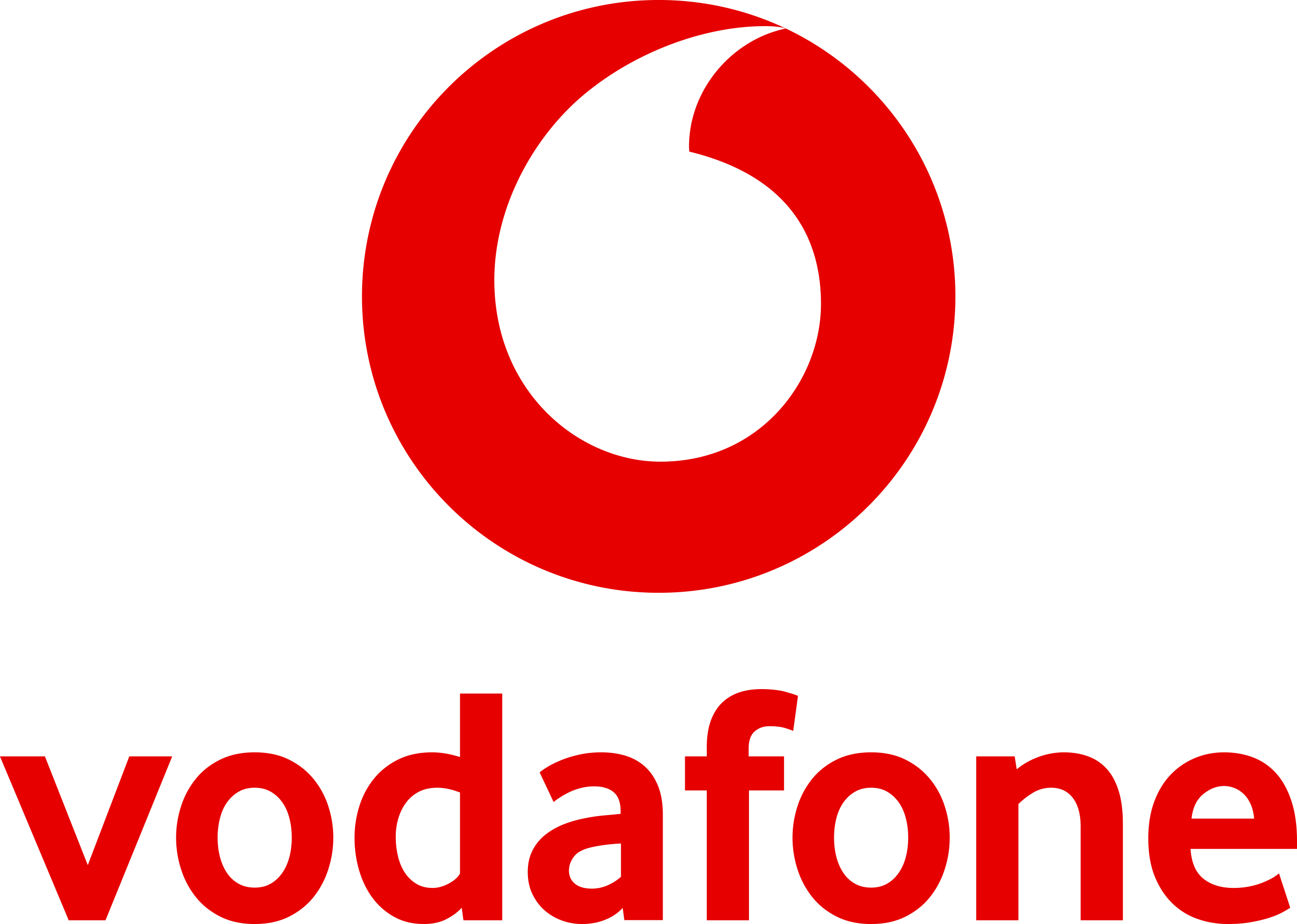 Vodafone Egypt Provides A Wide Range Of Communication (2582x1841), Png Download