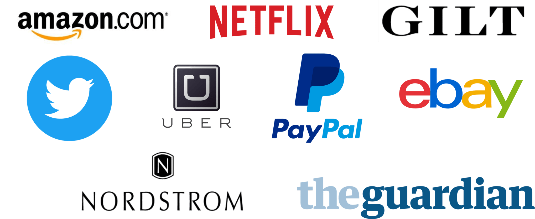 Companies Using Microservices (2048x833), Png Download