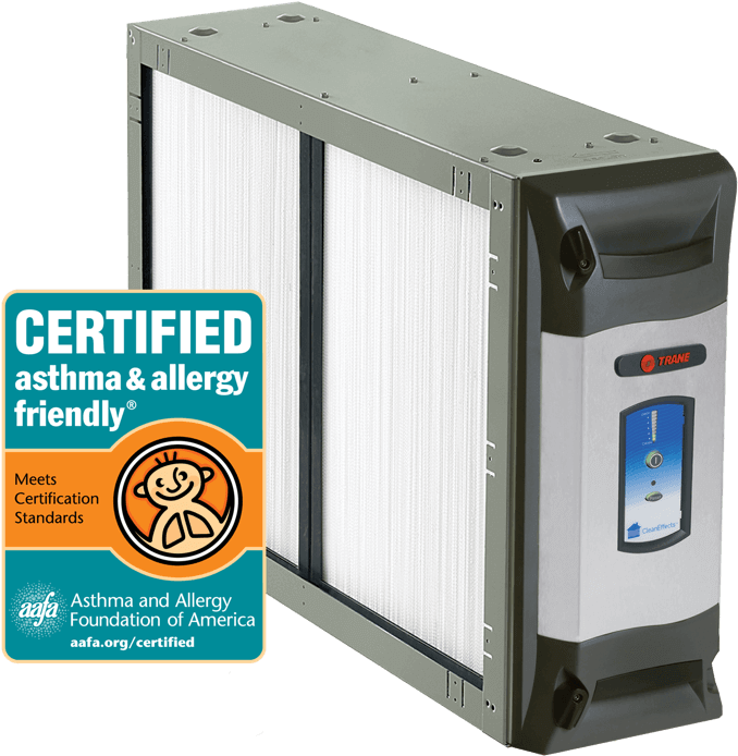 Cleaneffects Home Air Cleaning System (720x696), Png Download