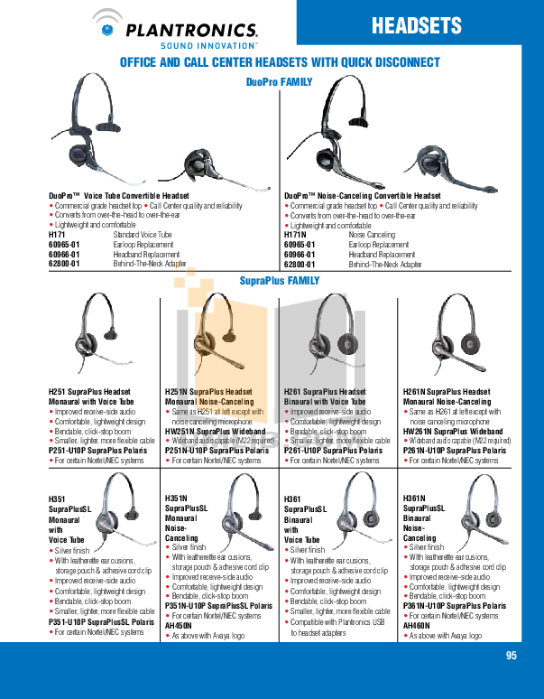 Avaya Headset H171n Pdf Page Preview (603x774), Png Download