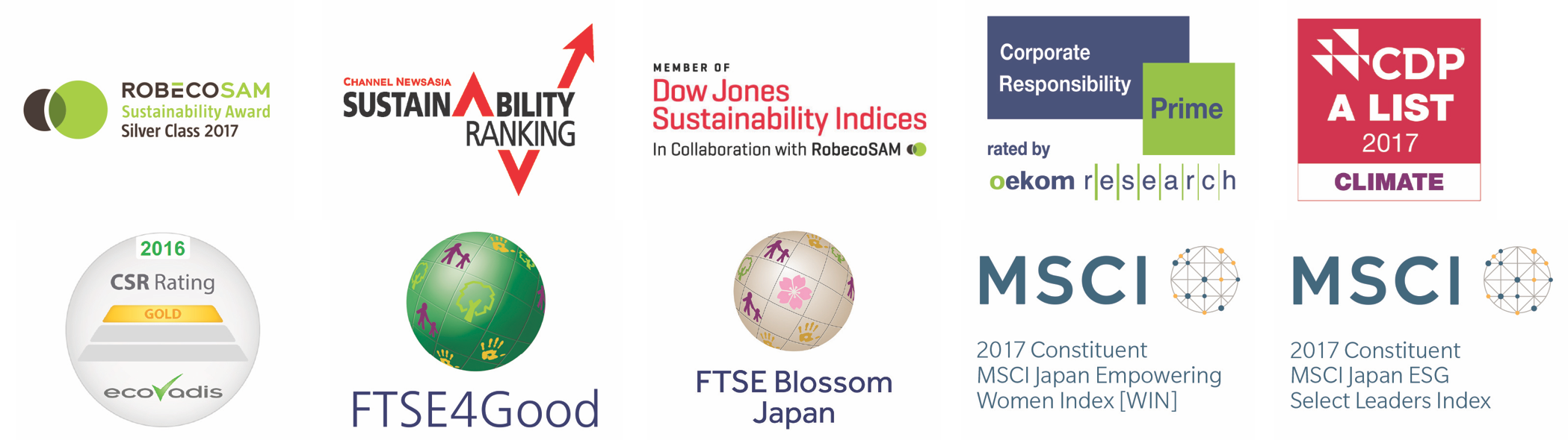 Been Able To Achieve, Konica Minolta's Bizhub Mfp A3 (2098x590), Png Download