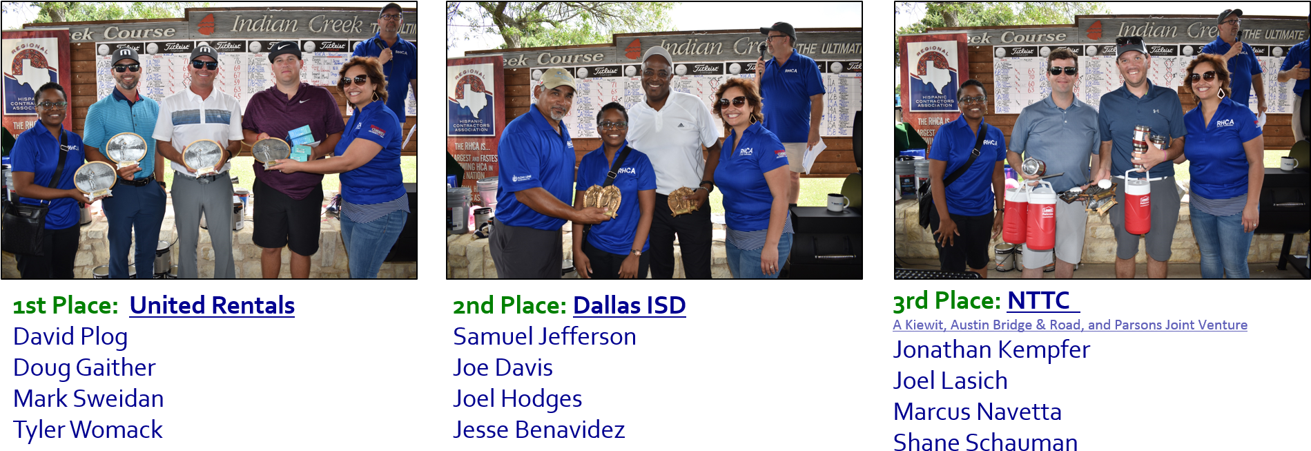 Creek Course Winners (1904x684), Png Download