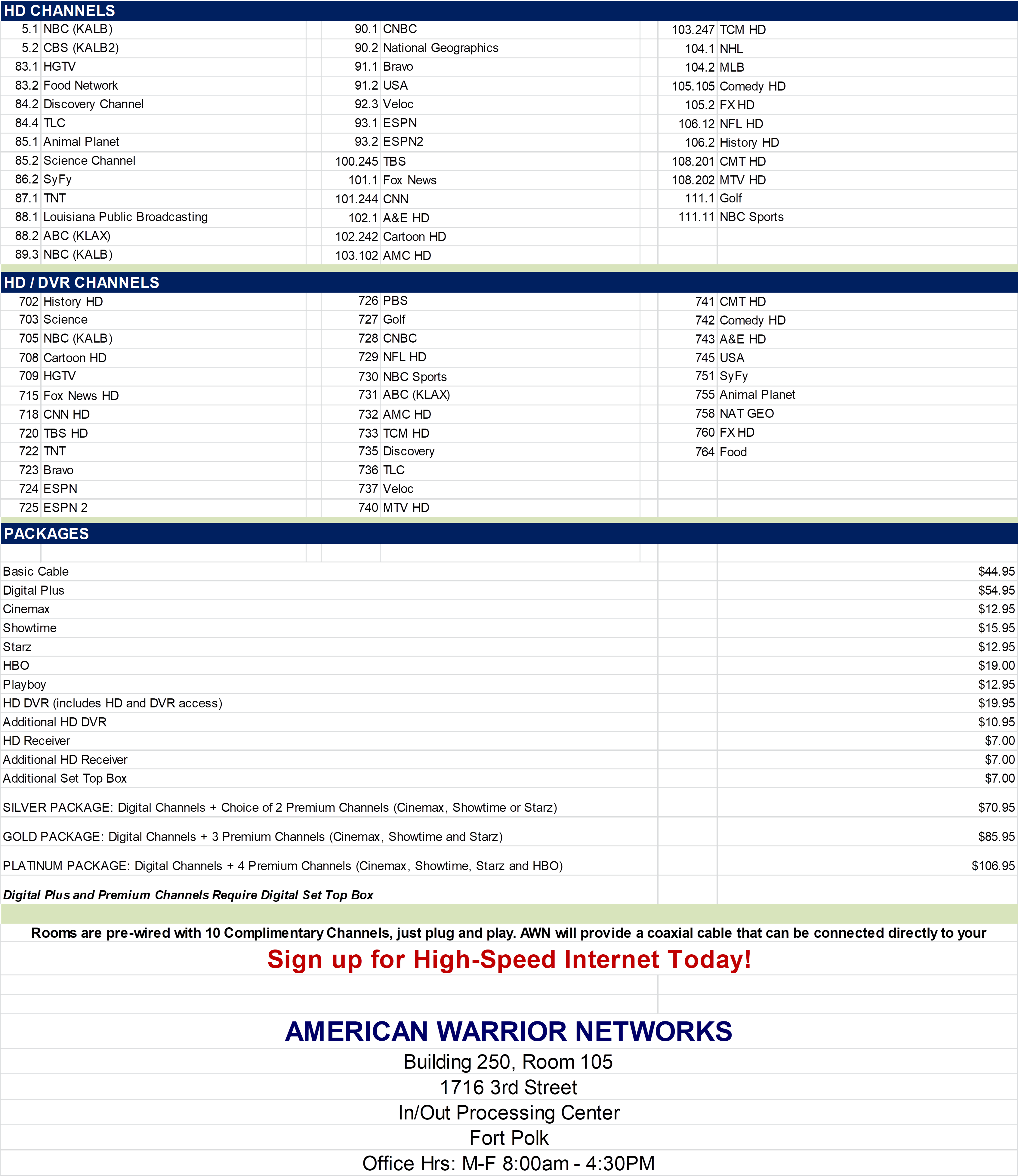 American Warrior Networks Is Proudly Serving Our Military (3384x3910), Png Download