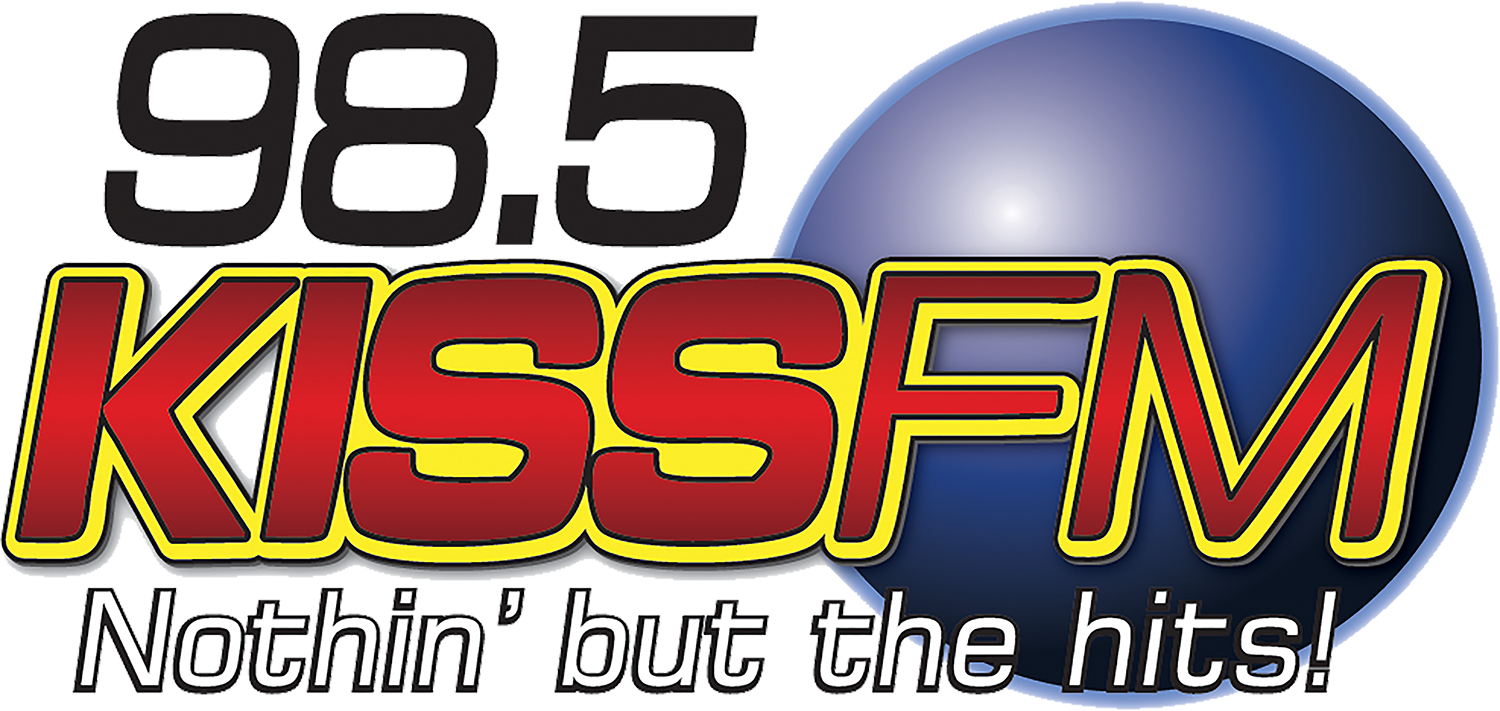 Kiss Logo Smaller Version June (1500x711), Png Download