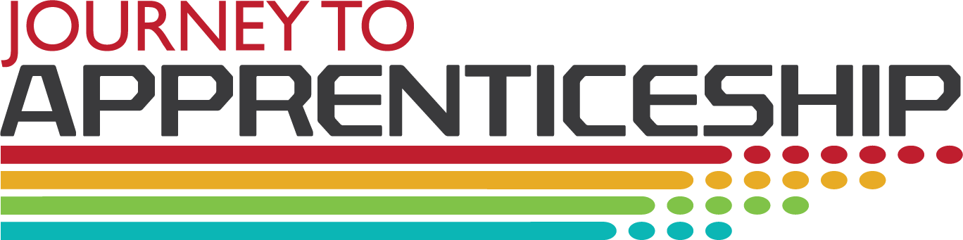 And The Need For Skilled Trades, The Workforce Planning (1368x341), Png Download