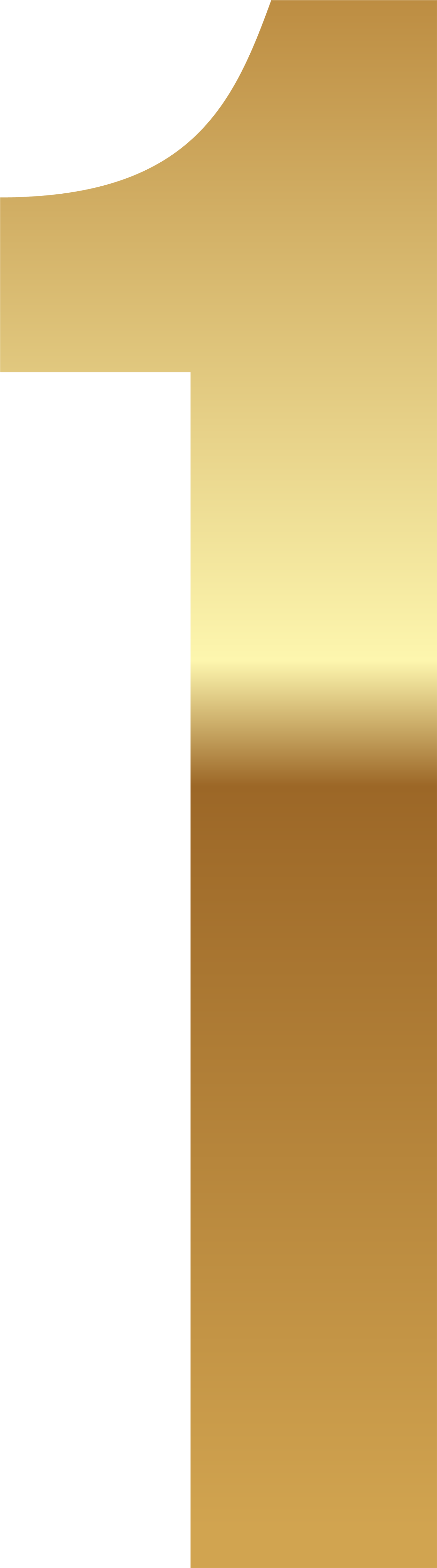 Number One Png (1446x4644), Png Download