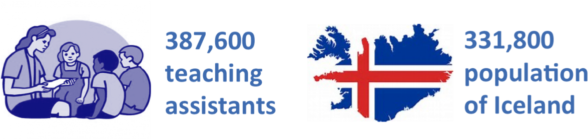 English Schools Spend Nearly £5 Billion A Year On Teaching (1200x278), Png Download