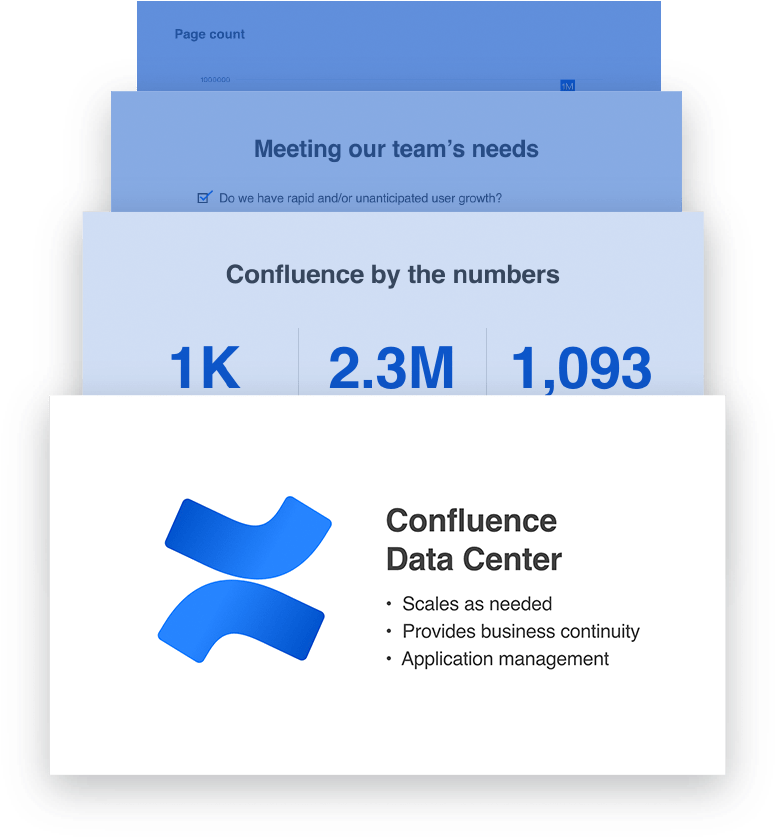 Scale Agile With Our Atlassian And Safe® For Teams (798x848), Png Download