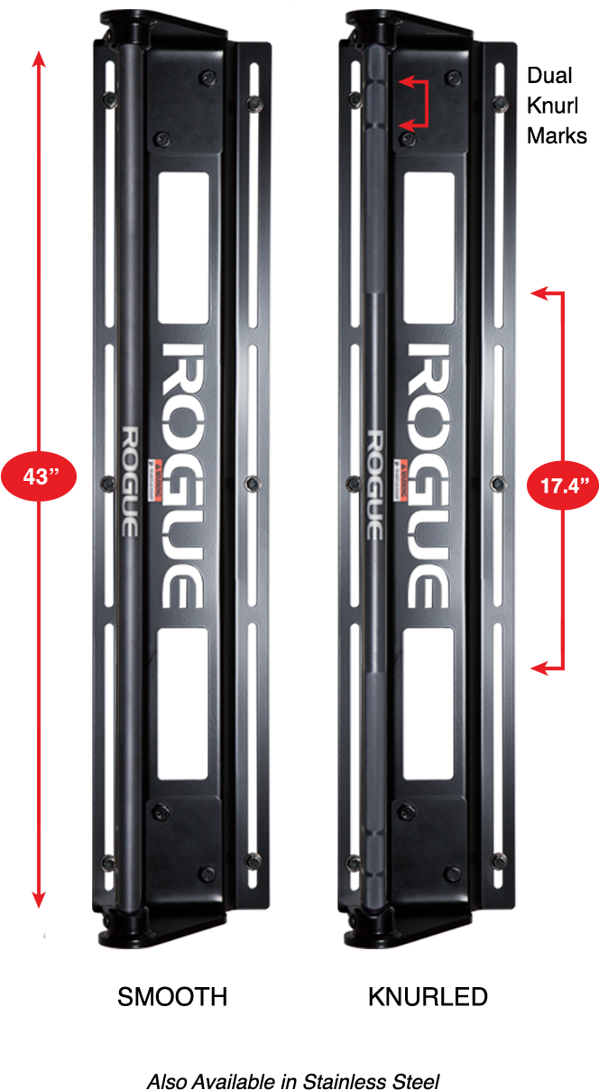 Gear Specs (720x1308), Png Download