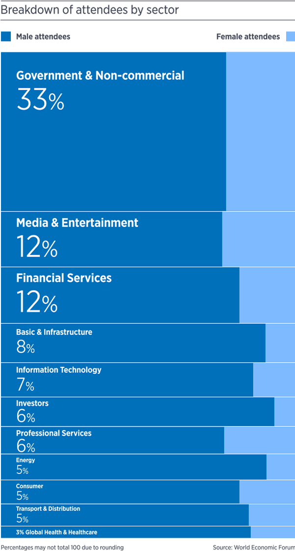 Schwab's Belief In His "stakeholder Theory" Of Management (600x1158), Png Download