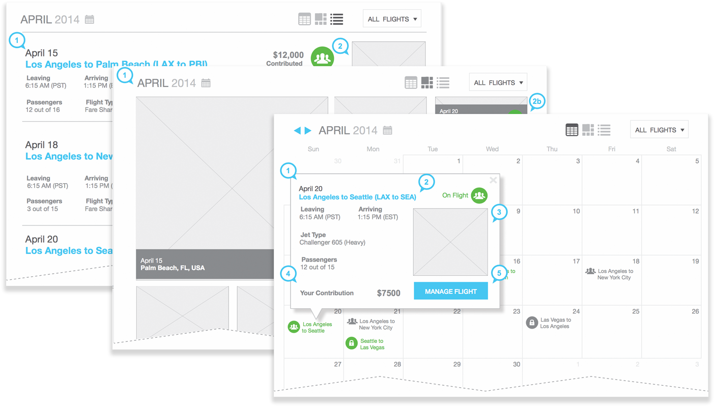Private Jet Ride Sharing (1493x839), Png Download