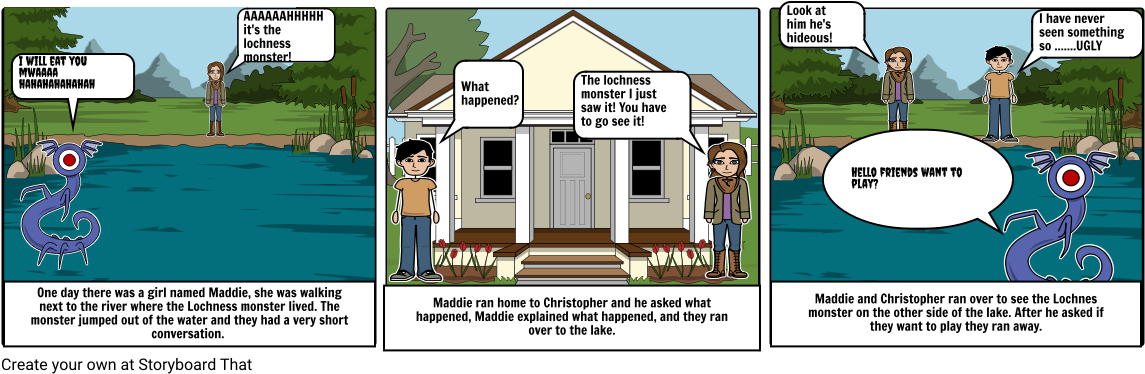 The Lochness Monster - Cartoon (1164x385), Png Download