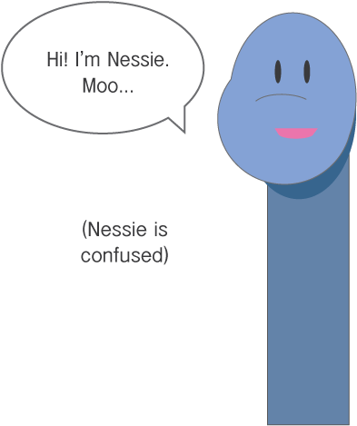 Nessie, Our Favorite Loch Ness Monster, Has Been Feeling - Cartoon (917x612), Png Download