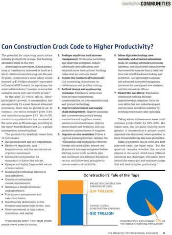 Document (380x500), Png Download