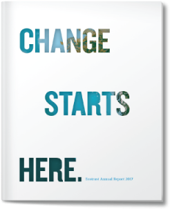 Annual Report - Staff Only Sign (400x400), Png Download