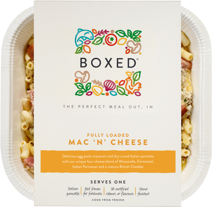 Mac Box (1000x961), Png Download