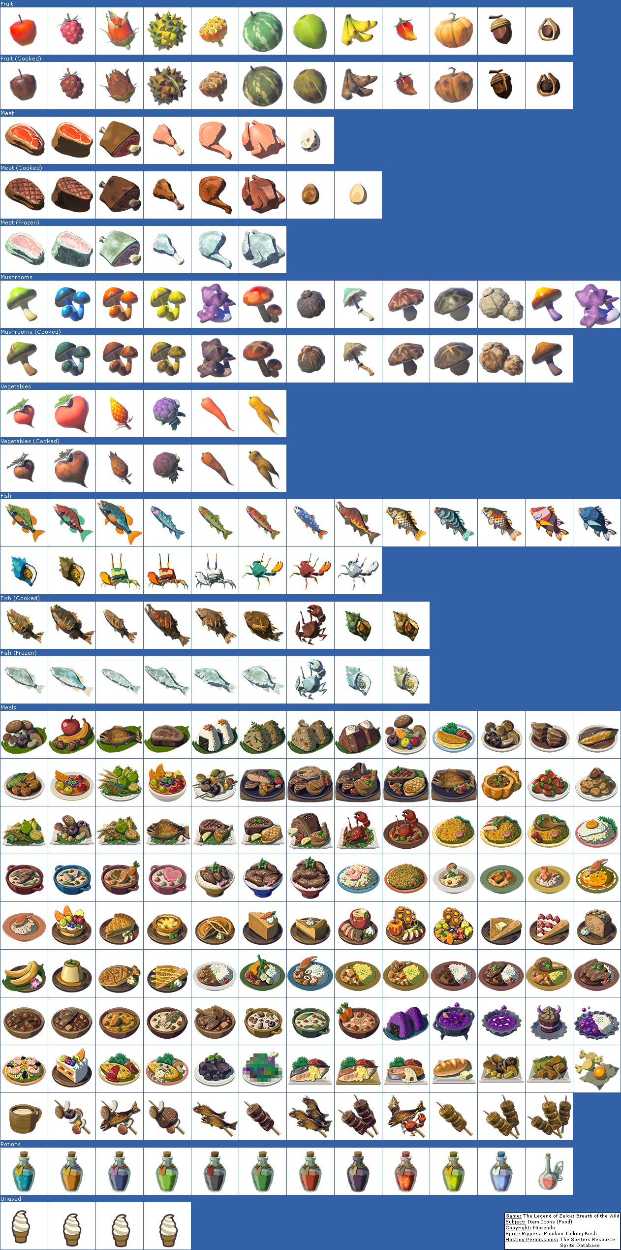 The Legend Of Zelda - Zelda Breath Of The Wild Food (1262x2539), Png Download