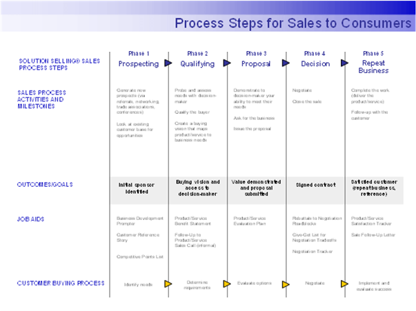 Lt01105286 - Agenda (796x450), Png Download