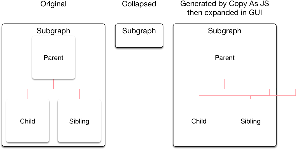Glitch (1023x528), Png Download