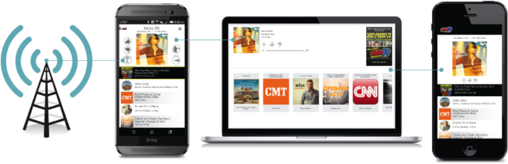 Clip Transparent Stock Why It Works Clips Technology (1000x335), Png Download