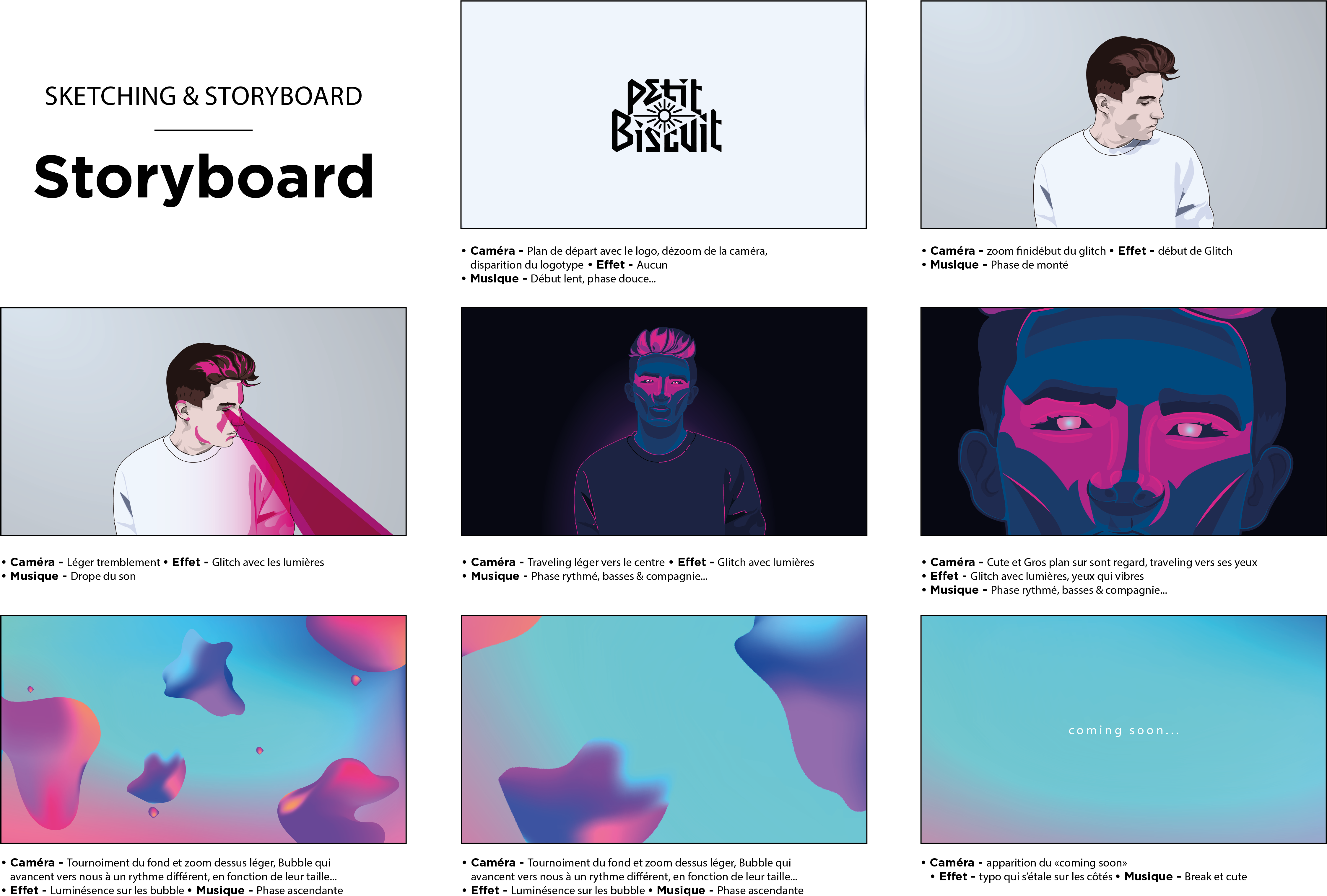 Storyboard Et Motion Design (4677x3508), Png Download