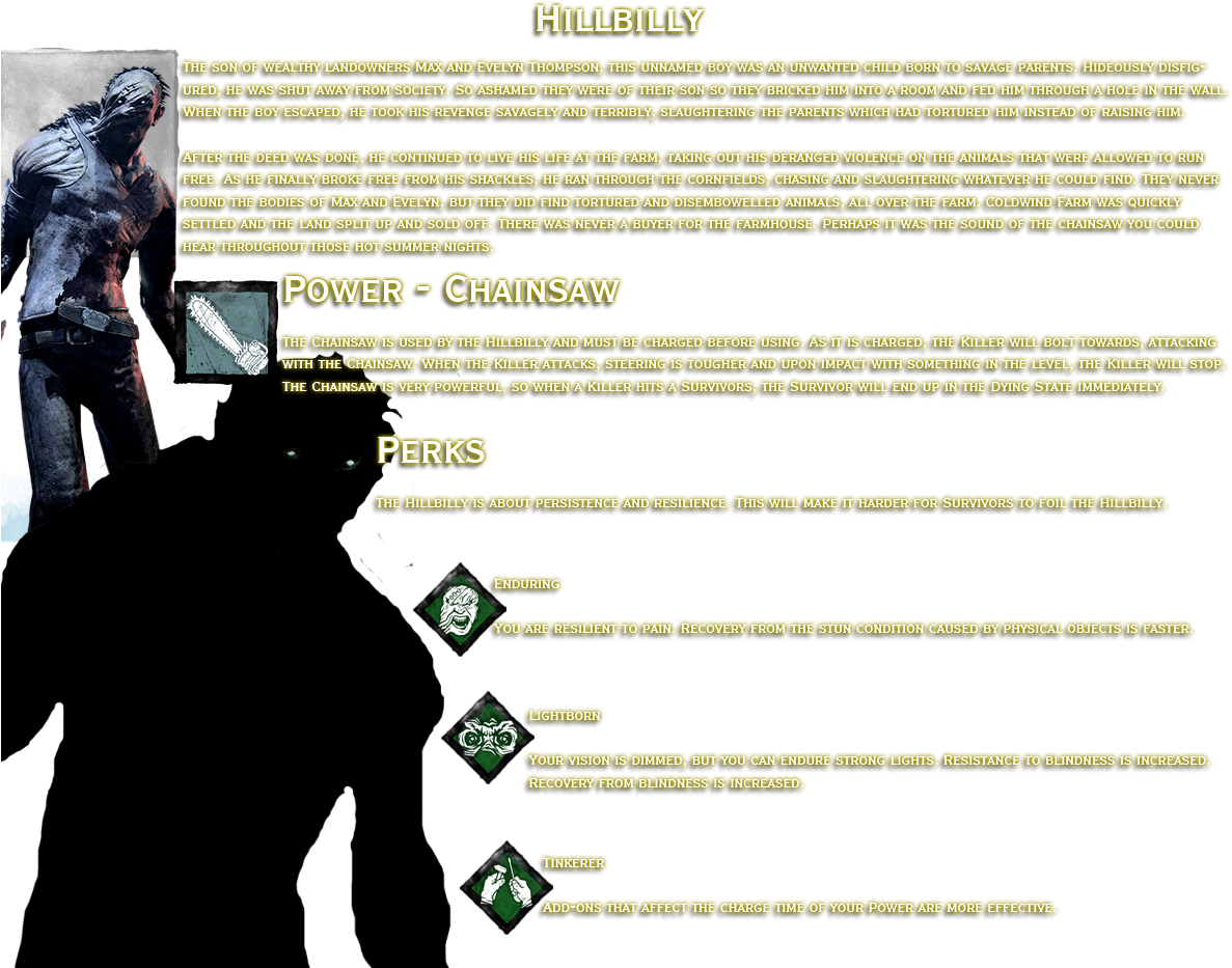 To Sacrifice As Many Survivors As You Can To The Entity (1187x945), Png Download