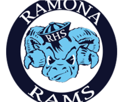 Ramona Rams (480x355), Png Download