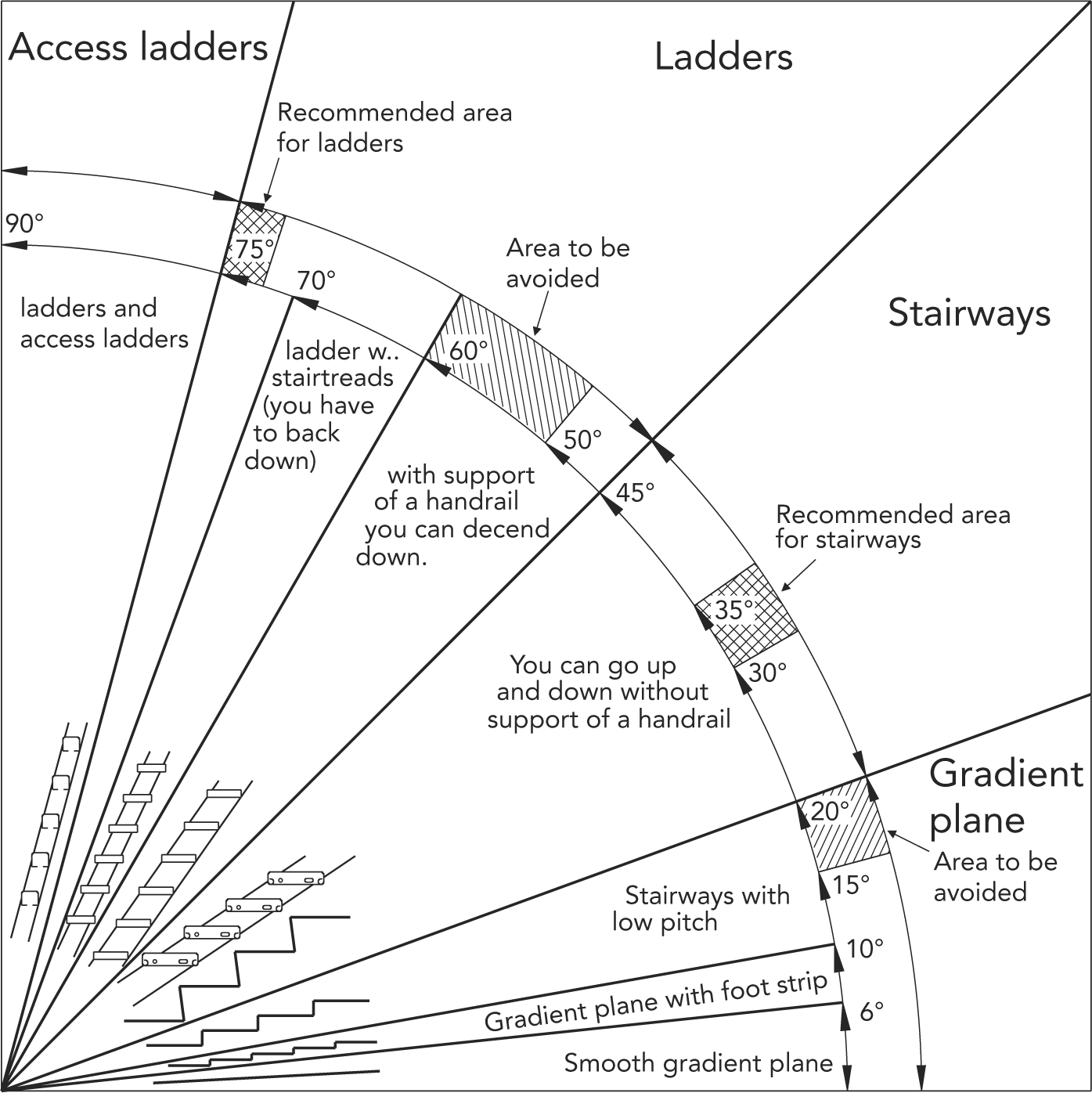 Fig1-1 (1395x1396), Png Download