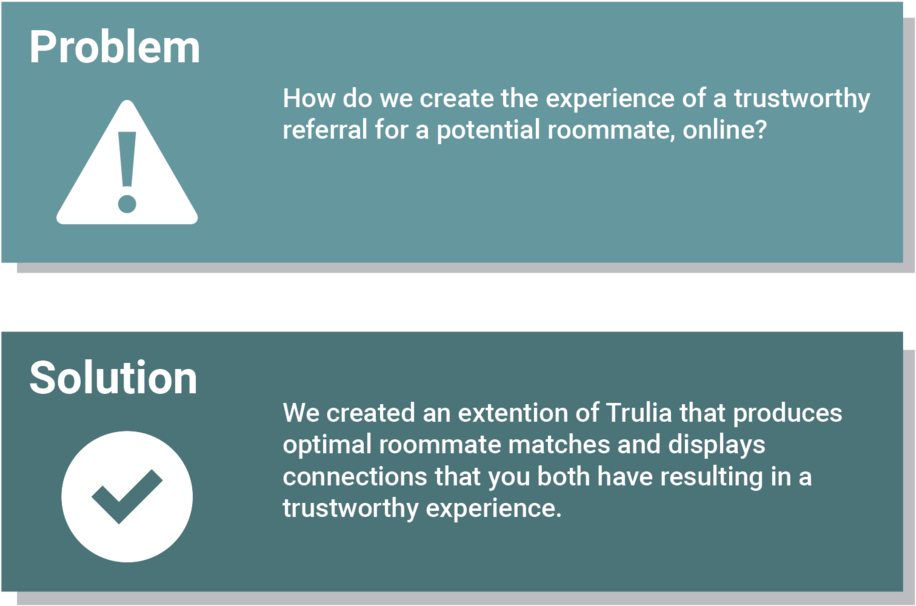 Download Problem Solution Statement-01 PNG Image with No Background ...